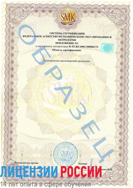 Образец сертификата соответствия (приложение) Конаково Сертификат ISO 22000